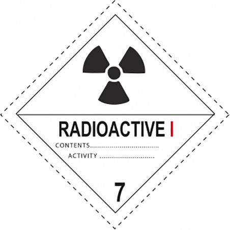 332217 Class 7 - Radioactive I