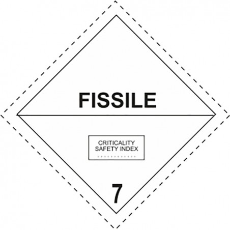 332253 Class 7 - Fissile