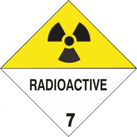 332242 Class 7 - Radioactive