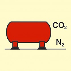336075 Co2 Nitrogen Bulk Installation