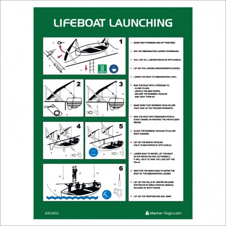 331501 Lifeboat Launching