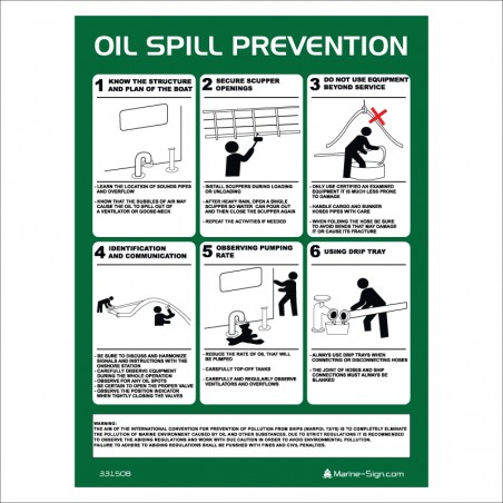331508 Preventing Oil Spills