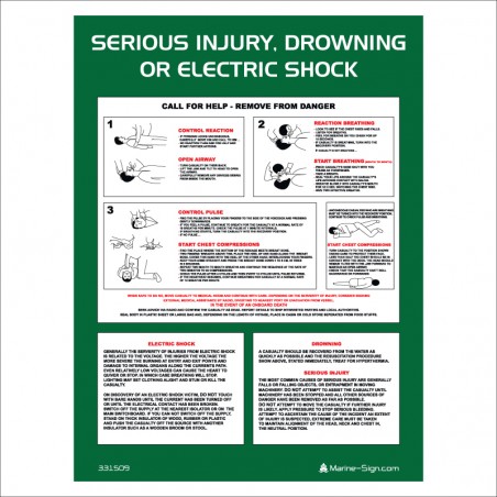 331509 Serious Injury