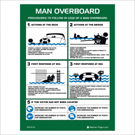 331515 Man Overboard