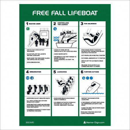 331520 Free Fall Lifeboat Launching