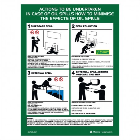 331523 Post Oil Spill Actions