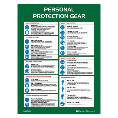 331528 Personal Protective Equipment