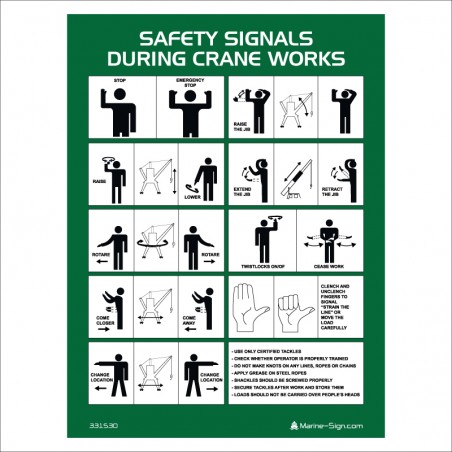 331530 Craneage Safety