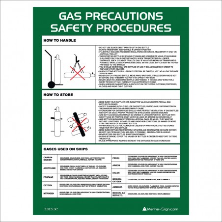 331532 Gas Bottle Safety