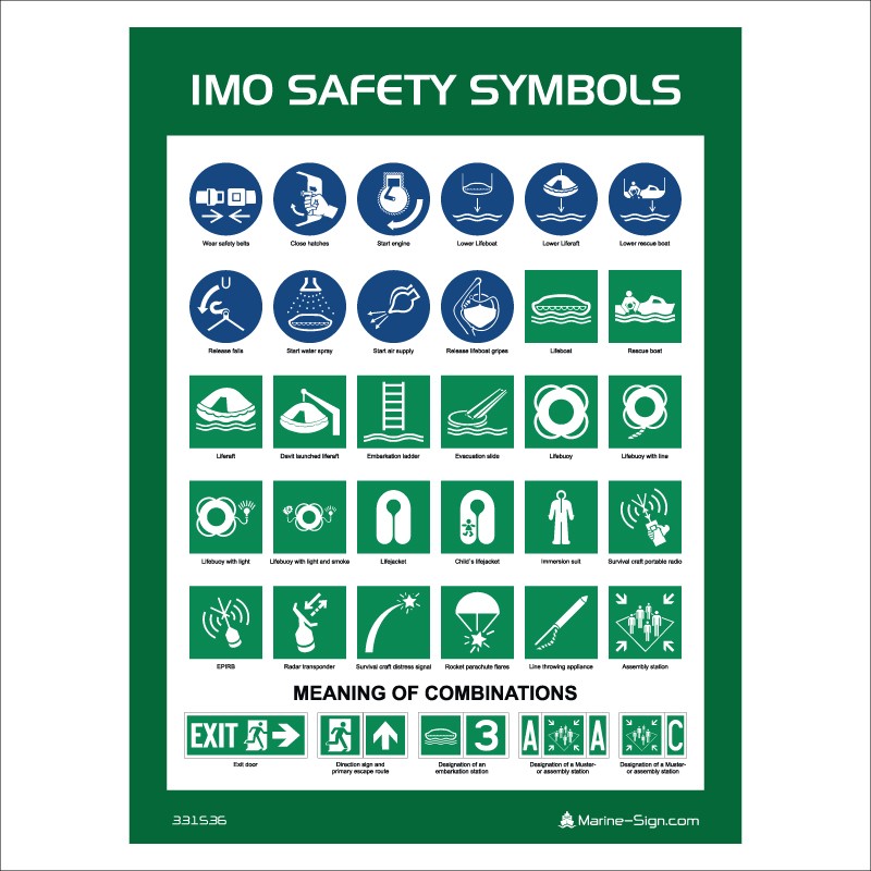 ISO Safety label Sign International Lifejacket Symbol Photoluminescent 