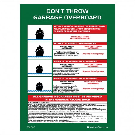 331542 Don't Throw Garbage Overboard