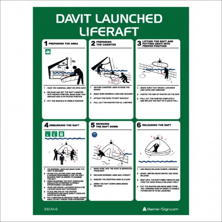 331545 Davit Launched Liferaft