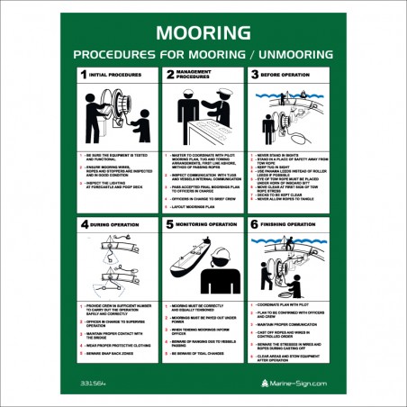 331564 Mooring & Unmooring Procedures