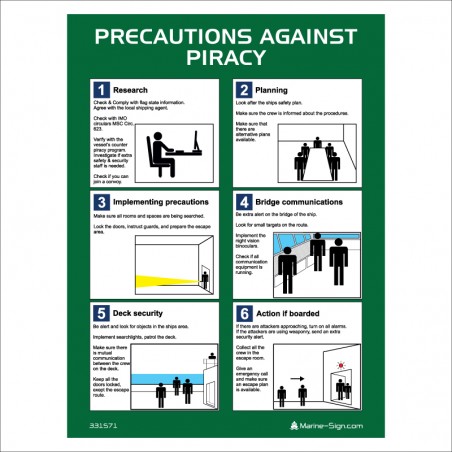 331571 Precautions Against Piracy