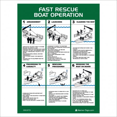 331573 Fast Rescue Boat Operation