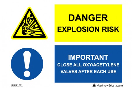 333101 Danger Explosion Risk / Important
